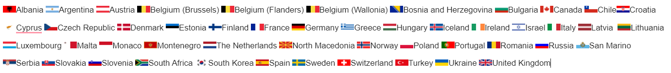 Participating Countries 